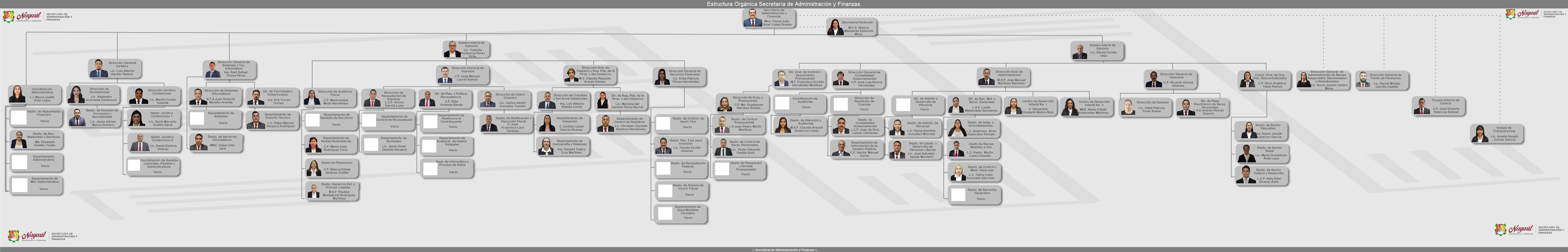 Haz click sobre esta imagen para visualizar en tama�o real